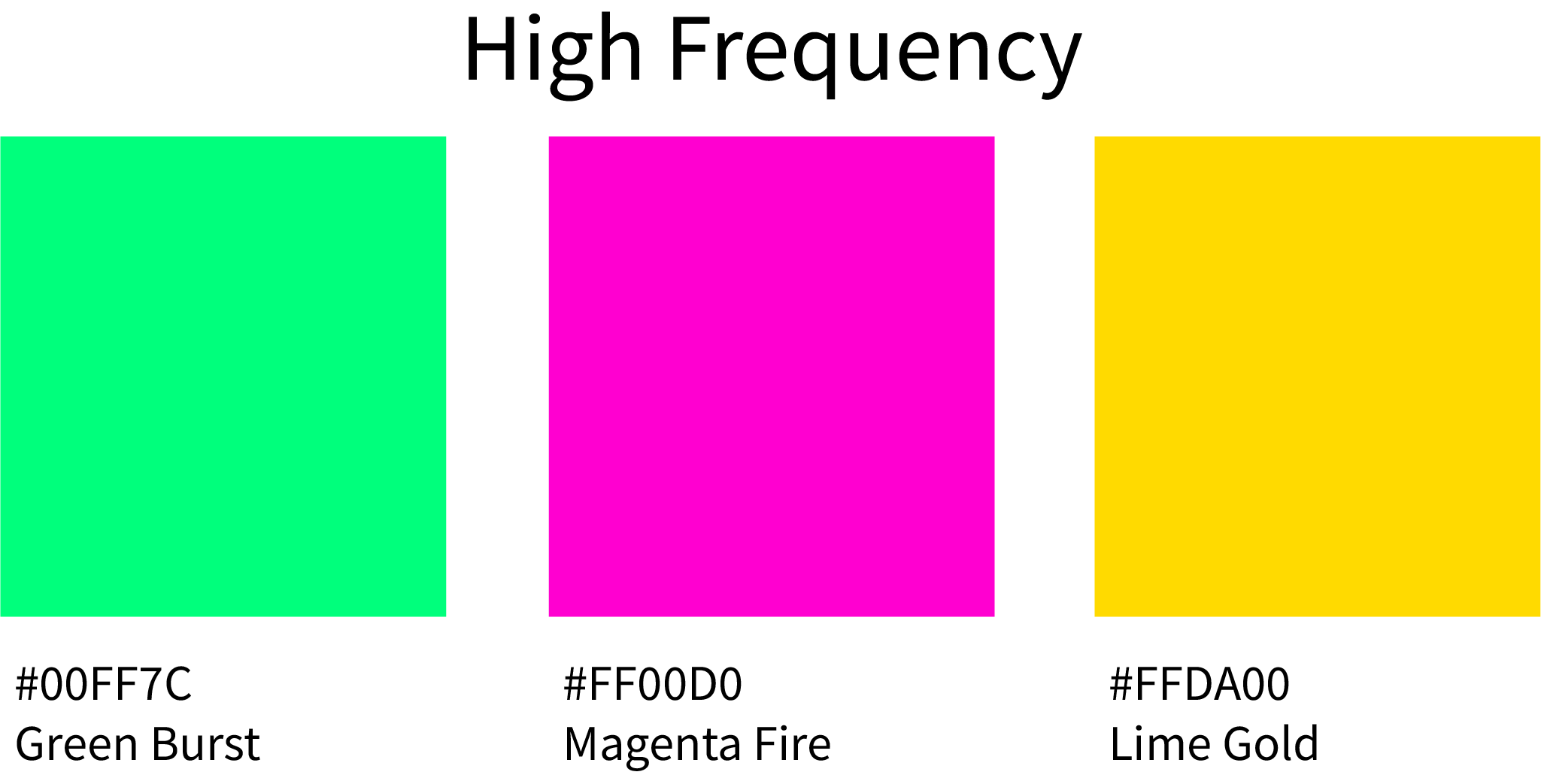 High Frequency Color Hex Code