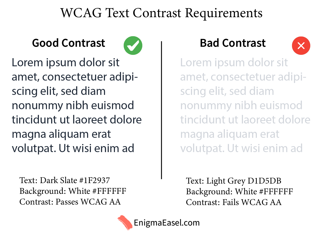 Low Vs High Contrast Text
