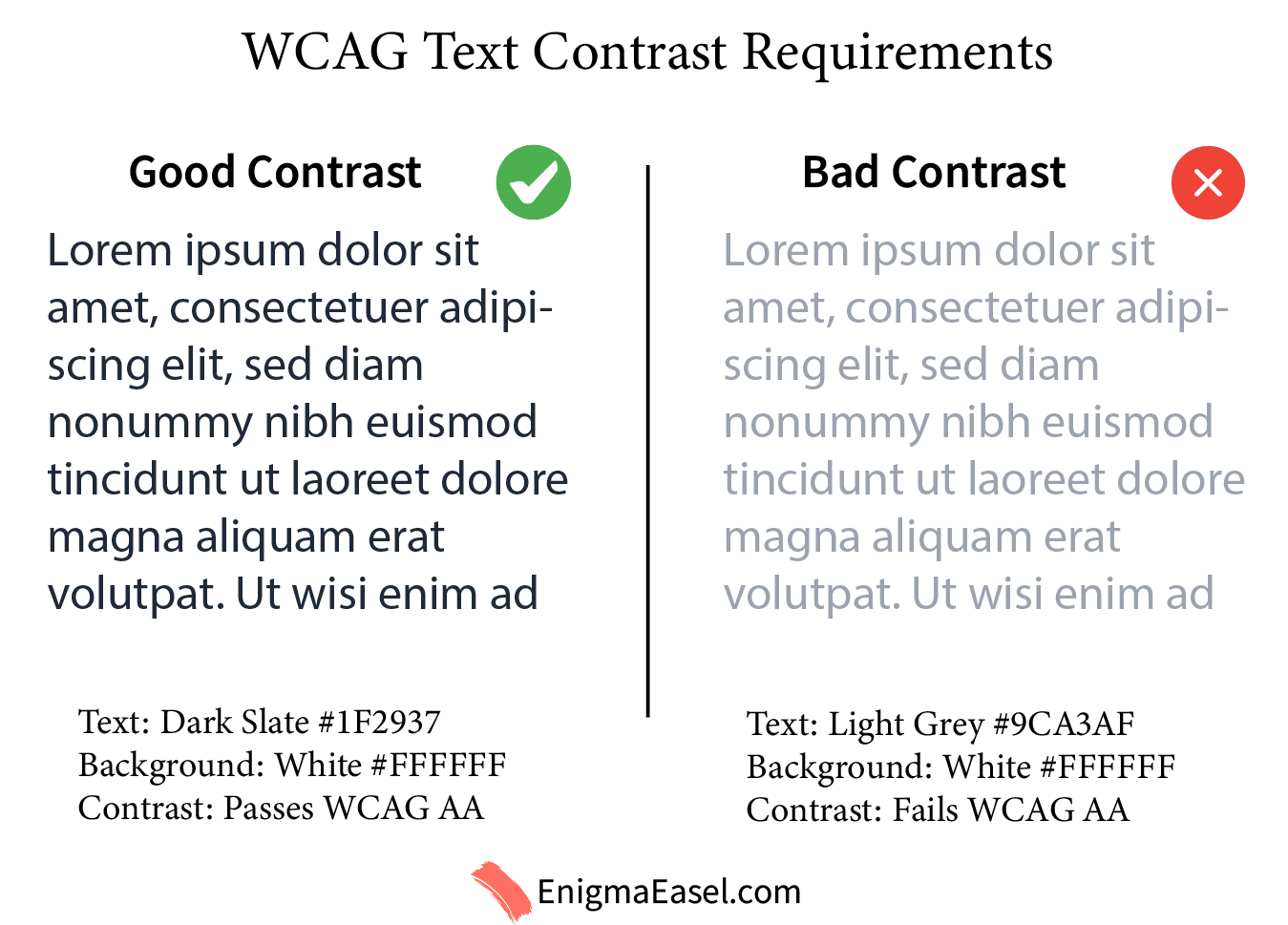 Low Vs High Contrast Text