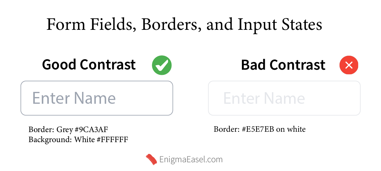 Form Fields Contrast Wcag