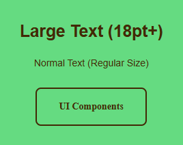 Good and High Contrast