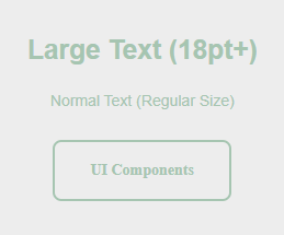 Bad and Low Contrast