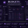 Budget Tracker Website