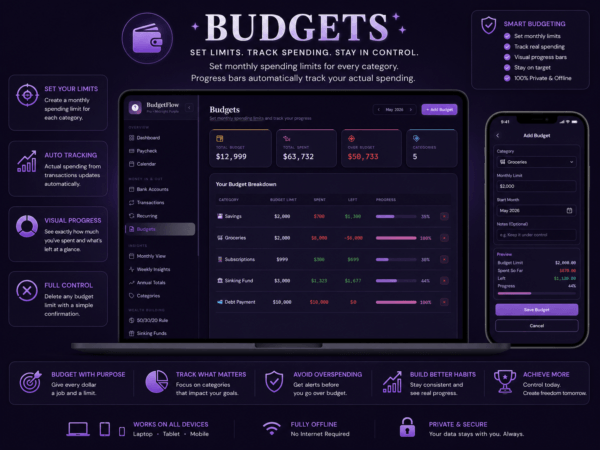 Budget Tracker Website
