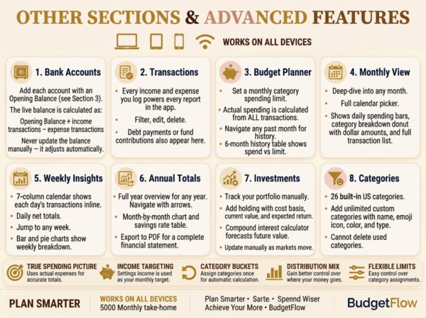 All in One Budget Planner