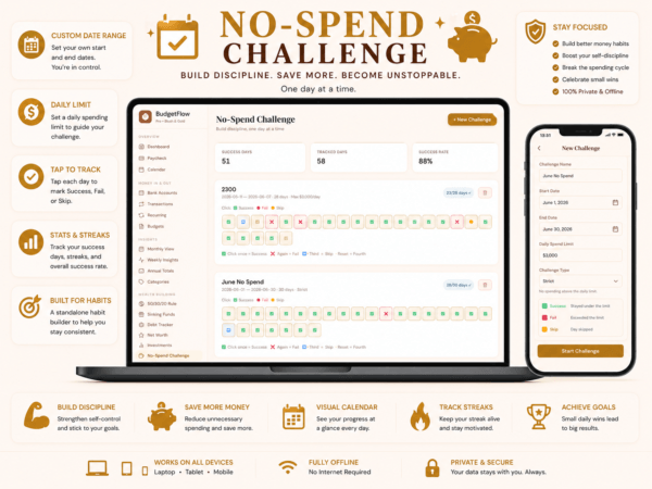 No Spend Challenge Tracker