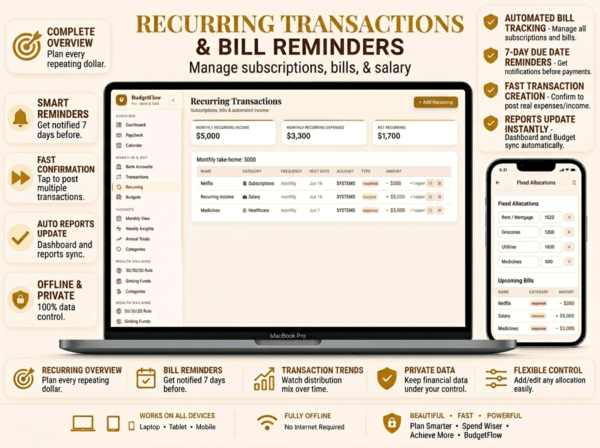 Recurring Transactions Tracker