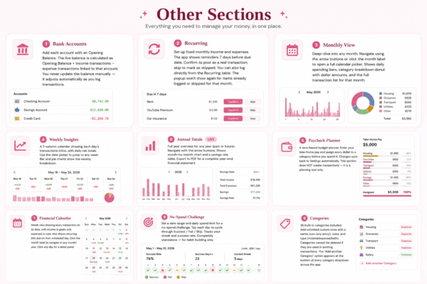 All in One Budget Tracker Html App