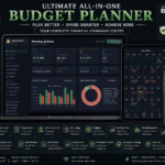 Budget Planner Html File