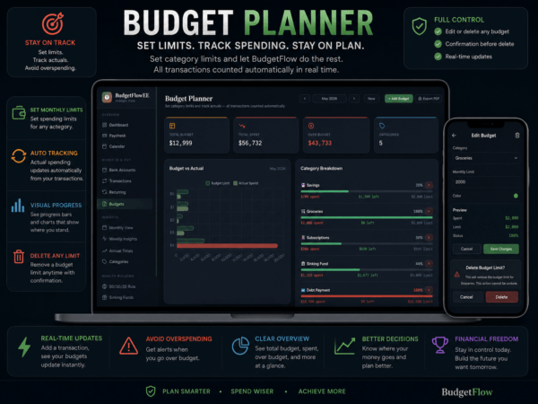 Budget Planner Web App