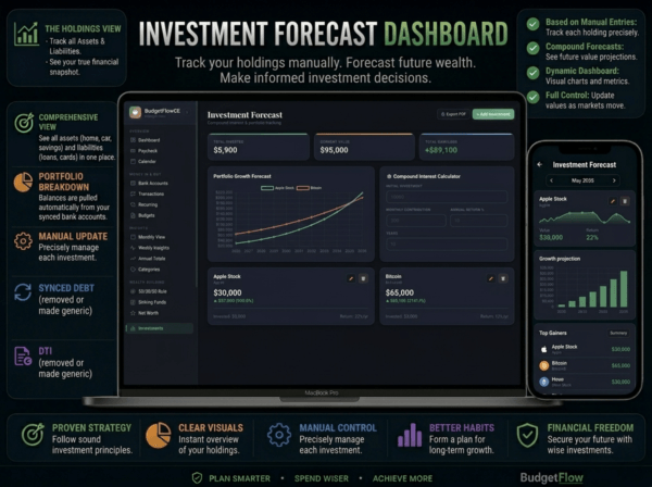 Investment Planner