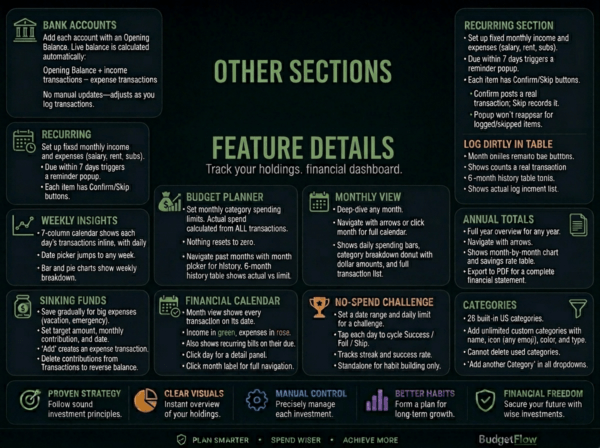 Personal Finance Dashboard