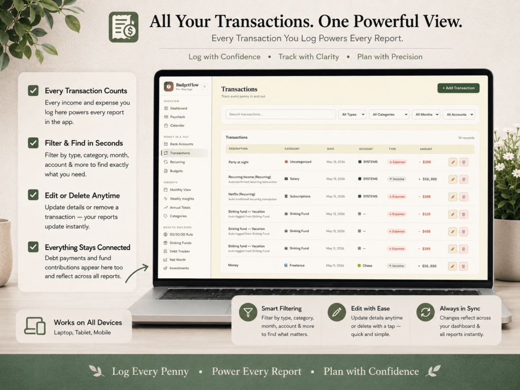 Transaction Planner