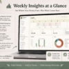 Weekly Budget Planner