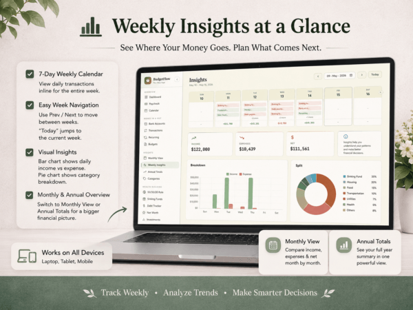 Weekly Budget Planner