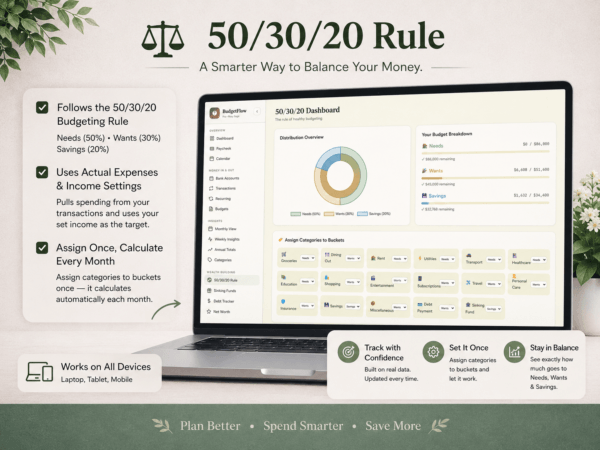 50/30/20 Rule Budget Tracker