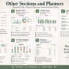 All in one Budget Planner