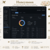 Wedding Honeymoon Budget Tracker