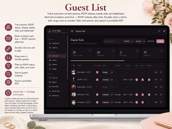 Wedding Guest List Tracker