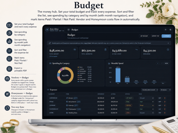 Wedding Budget Tracker