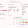 Marriage Planner