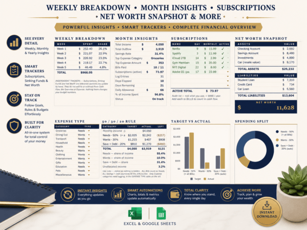 Paycheck Budget Plan
