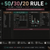 50/30/20 Rule Tracker