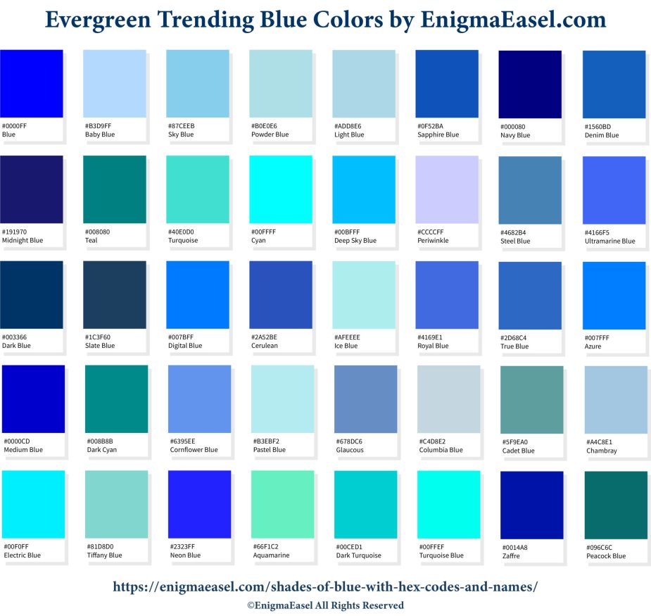 Evergreen Trending Blue Colors with Hex Codes and Names