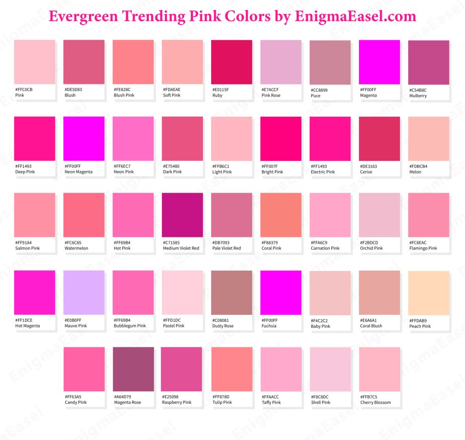 Evergreen Trending Pink Colors with Hex Codes and Names