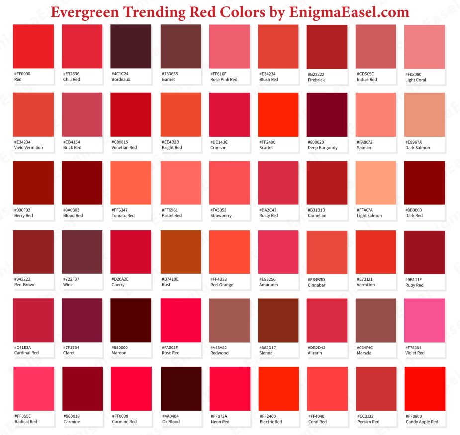 Evergreen Trending Red Colors with Hex Codes and Names