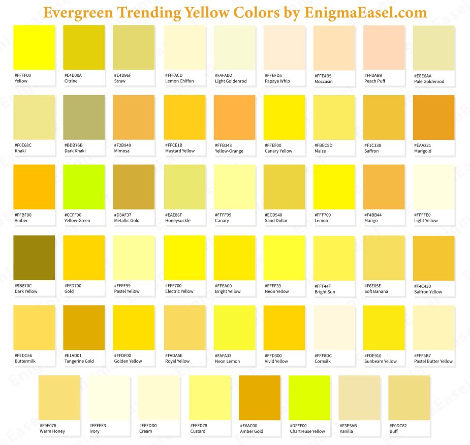 Evergreen Trending Yellow Colors with Hex Codes and Names